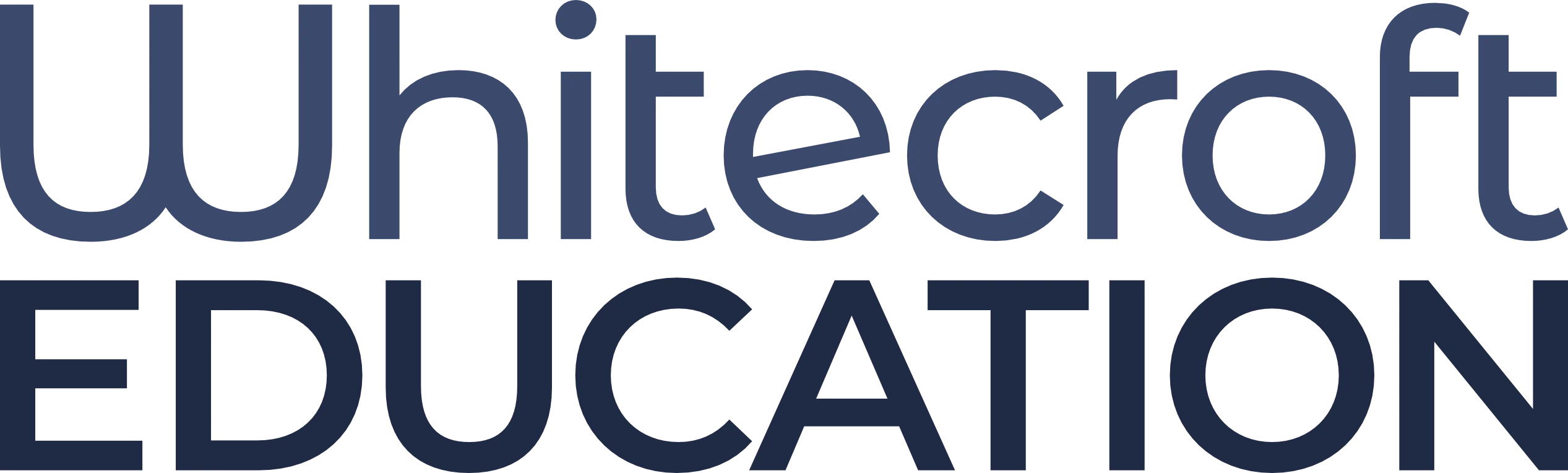 Whitecroft Education